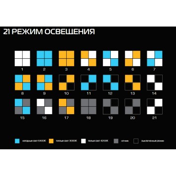 Светильник потолочный Ambrella Comfort Parus FP2359-7
