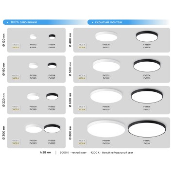 Светильник точечный Ambrella Orbital FV5514-5