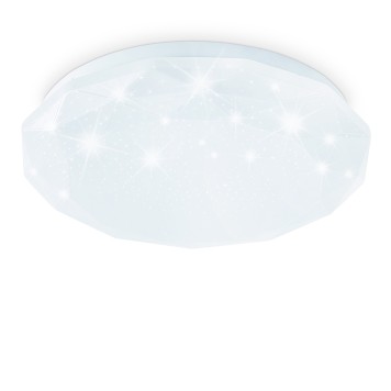 Светильник настенно-потолочный Ambrella Orbital Air FZ1016