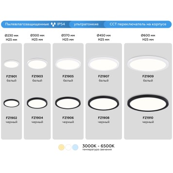 Светильник настенно-потолочный Ambrella Orbital FZ1901-7