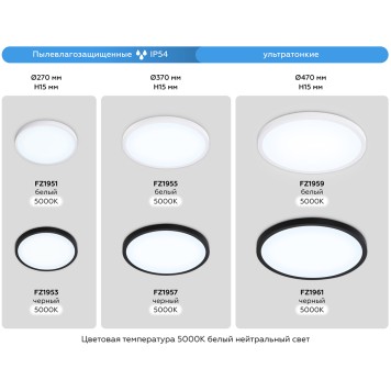 Светильник настенно-потолочный Ambrella Orbital FZ1953-5