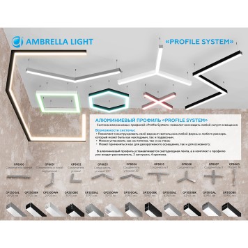 Профиль для светодиодной ленты Ambrella Profile System GP2500AL-5