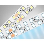 Светодиодная лента Ambrella LED Strip 24V GS3703