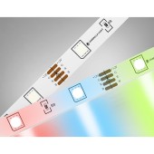 Светодиодная лента Ambrella LED Strip 24V RGB GS4301