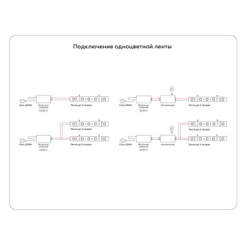 Светодиодная лента Ambrella LED Strip 24V COB GS4651-8