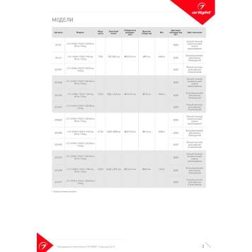 Светильник точечный Arlight LTD-105WH-FROST-9W Warm White 110deg 021067-7