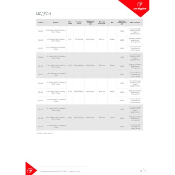 Светильник точечный Arlight LTD-220WH-FROST-30W Warm White 110deg 021070-7