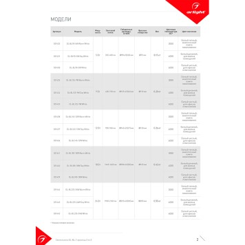 Светильник точечный Arlight DL-BL125-9W Day White 021434-8