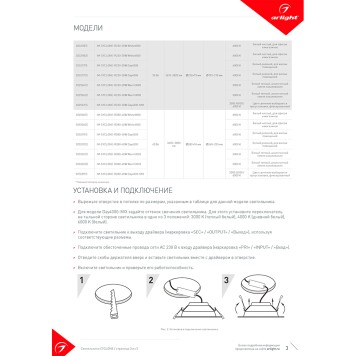 Светильник точечный Arlight IM-CYCLONE-R280-40W Day4000 023219(2)-8