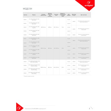 Светильник точечный Arlight LTD-EXPLORER-R130-20W Day4000 024030-6