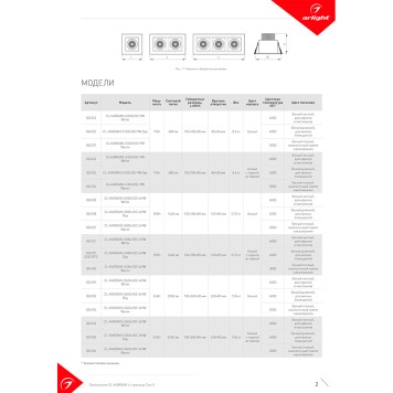 Светильник точечный Arlight CL-KARDAN-S180x102-2x9W White 024128-4