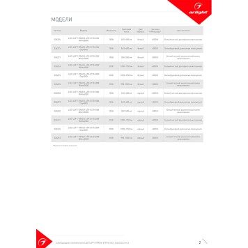 Трековый светильник Arlight LGD-LOFT-TRACK-4TR-S170-20W Day4000 026232-6