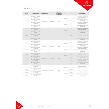 Трековый светильник Arlight MAG-FLAT-45-L405-12W Day4000 026951-8