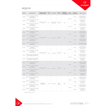 Трековый светильник Arlight MAG-FLAT-FOLD-45-S205-6W Day4000 026988-9