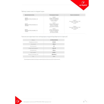 Светильник точечный Arlight SP-POLO-BUILT-R65-8W Warm3000 027252-10