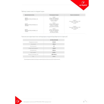 Светильник точечный Arlight SP-POLO-BUILT-R95-25W Day4000 027340-10