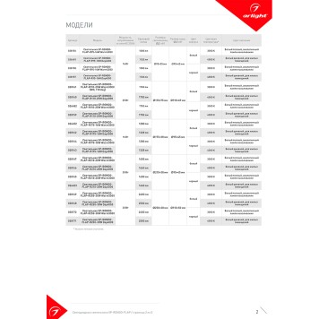 Светильник точечный Arlight SP-RONDO-FLAP-R210-20W Warm3000 028167-6