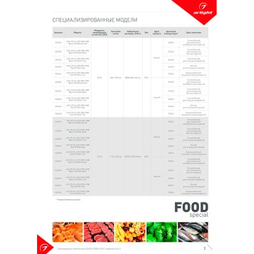 Трековый светильник Arlight LGD-ZEUS-4TR-R88-20W Warm SP2500-Bread 029983-2