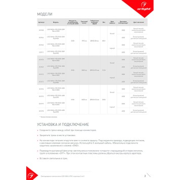 Трековый светильник Arlight LGD-NIKA-4TR-R100-40W Day4000 031178-2