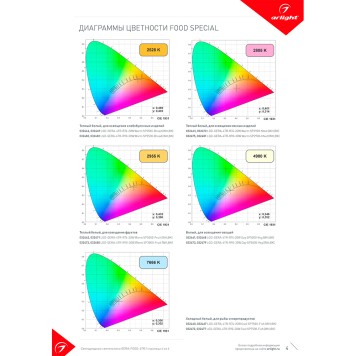 Трековый светильник Arlight LGD-GERA-4TR-R74-20W Cool SP7500-Fish 032467-5