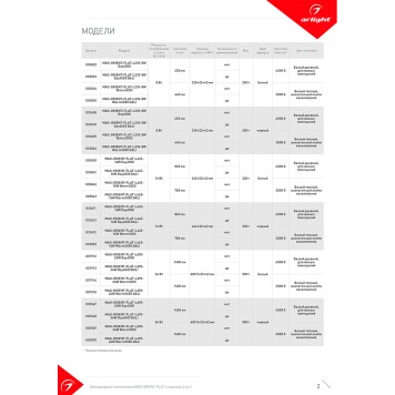 Трековый светильник Arlight MAG-ORIENT-FLAT-L235-8W Day4000 033610-9