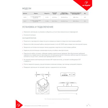 Светильник точечный Arlight CL-FIOKK-S220x220-18W Day4000-MIX 034471-5