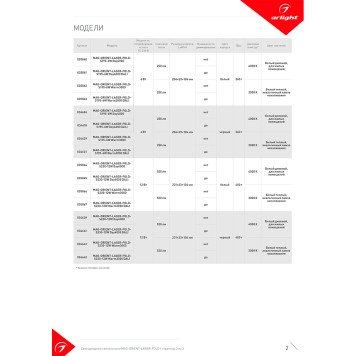 Трековый светильник Arlight MAG-ORIENT-LASER-FOLD-S195-6W Day4000 034606(1)-7