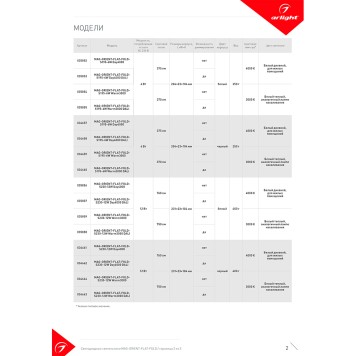 Трековый светильник Arlight MAG-ORIENT-FLAT-FOLD-S195-6W Day4000 034658-7