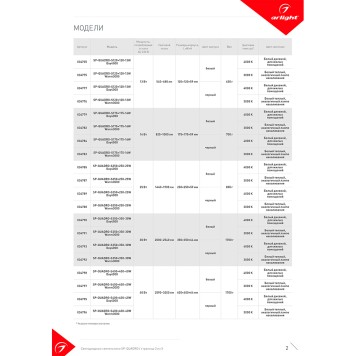 Светильник потолочный Arlight SP-QUADRO-S350x350-30W Warm3000 034791-7