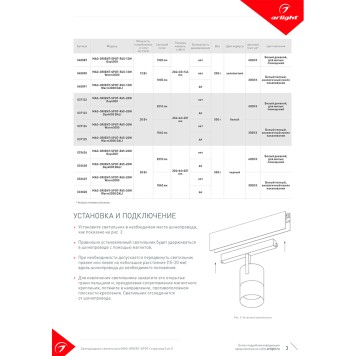 Трековый светильник Arlight MAG-ORIENT-SPOT-R65-20W Warm3000 037125-6