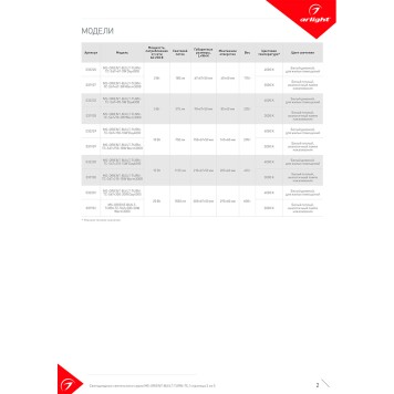 Светильник точечный Arlight MS-ORIENT-BUILT-TURN-TC-S67x90-5W Day4000 037207-2