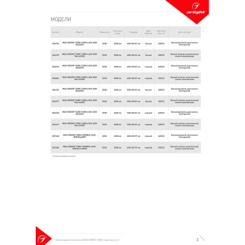 Трековый светильник Arlight MAG-ORIENT-TUBE-CORNER-L600-20W Day4000 037348-4