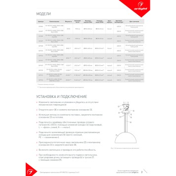 Люстра Arlight SP-RESTO-HANG-R500-30W Day4000 039698-3