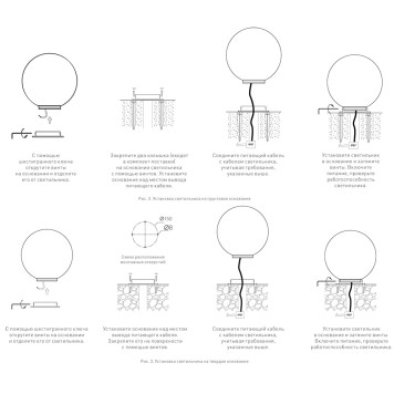 Уличный фонарь Arlight KT-GLOBE-R400-12W Warm3000 051028-5