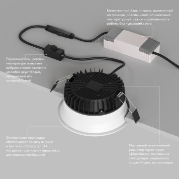Светильник точечный Denkirs Trim DK2451-WH-5