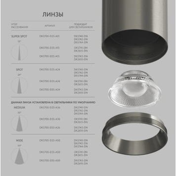 Трековый светильник Denkirs Shine Spot DK5740-DN-1