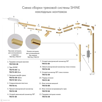 Заглушка Denkirs Shine Base TR5735H-SB-3