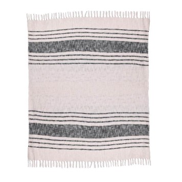 Плед Eglo LONGLAC 420054-2