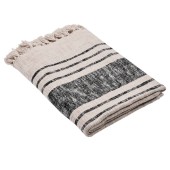 Плед Eglo CHEVERY 420063