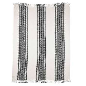 Плед Eglo LONGLAC 420065-2