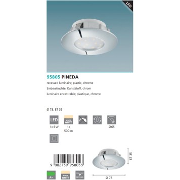 Светильник точечный Eglo Pineda 95805-2