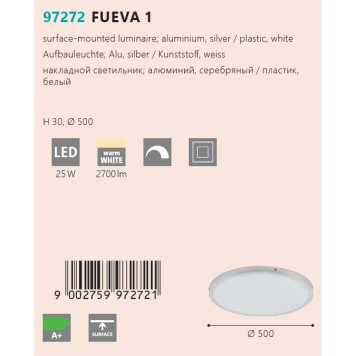 Светильник потолочный Eglo Fueva 1 97272-2