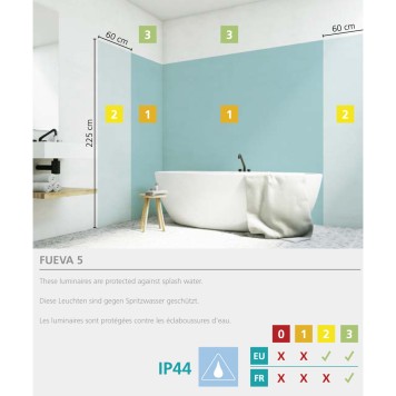 Светильник точечный Eglo Fueva 5 99212-2