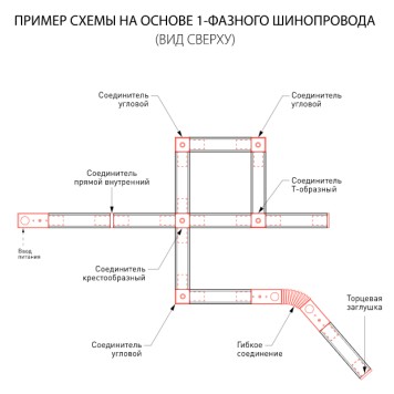 Шинопровод Elektrostandard 1m 85082/00 Black-7