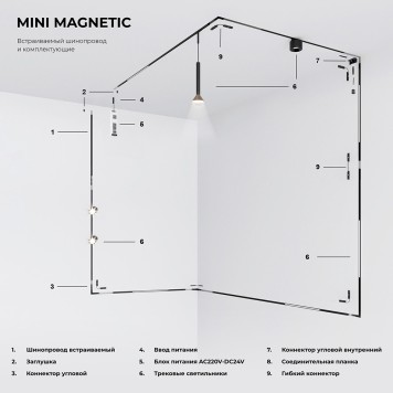 Токоподвод Elektrostandard Mini Magnetic 85172/00-5