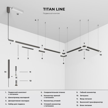 Накладка для шинопровода Elektrostandard Line Magnetic 85232/00 Titan-2