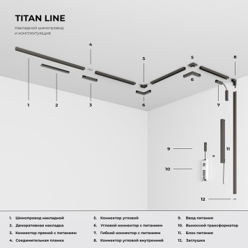 Накладка для шинопровода Elektrostandard Line Magnetic 85232/00 Titan-3