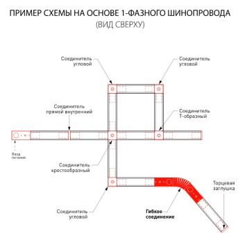 Соединитель гибкий Elektrostandard TRC-1-1-FLEX-WH-2