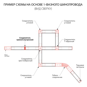Соединитель прямой Elektrostandard TRC-1-1-I-BK-1