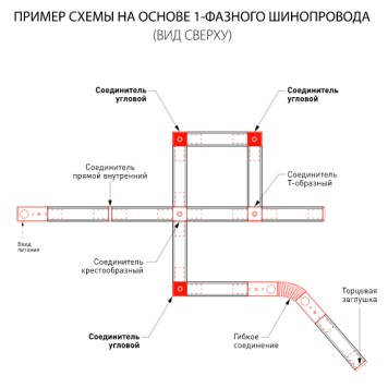 Соединитель L-образный Elektrostandard TRC-1-1-L-BK-1